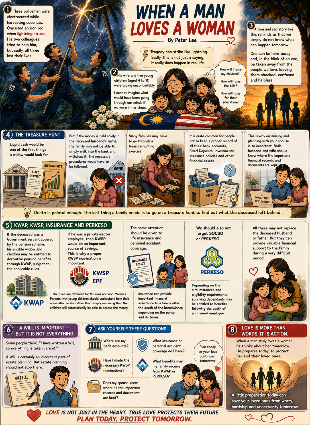ipoh wills writing services, estate planning ipoh malaysia